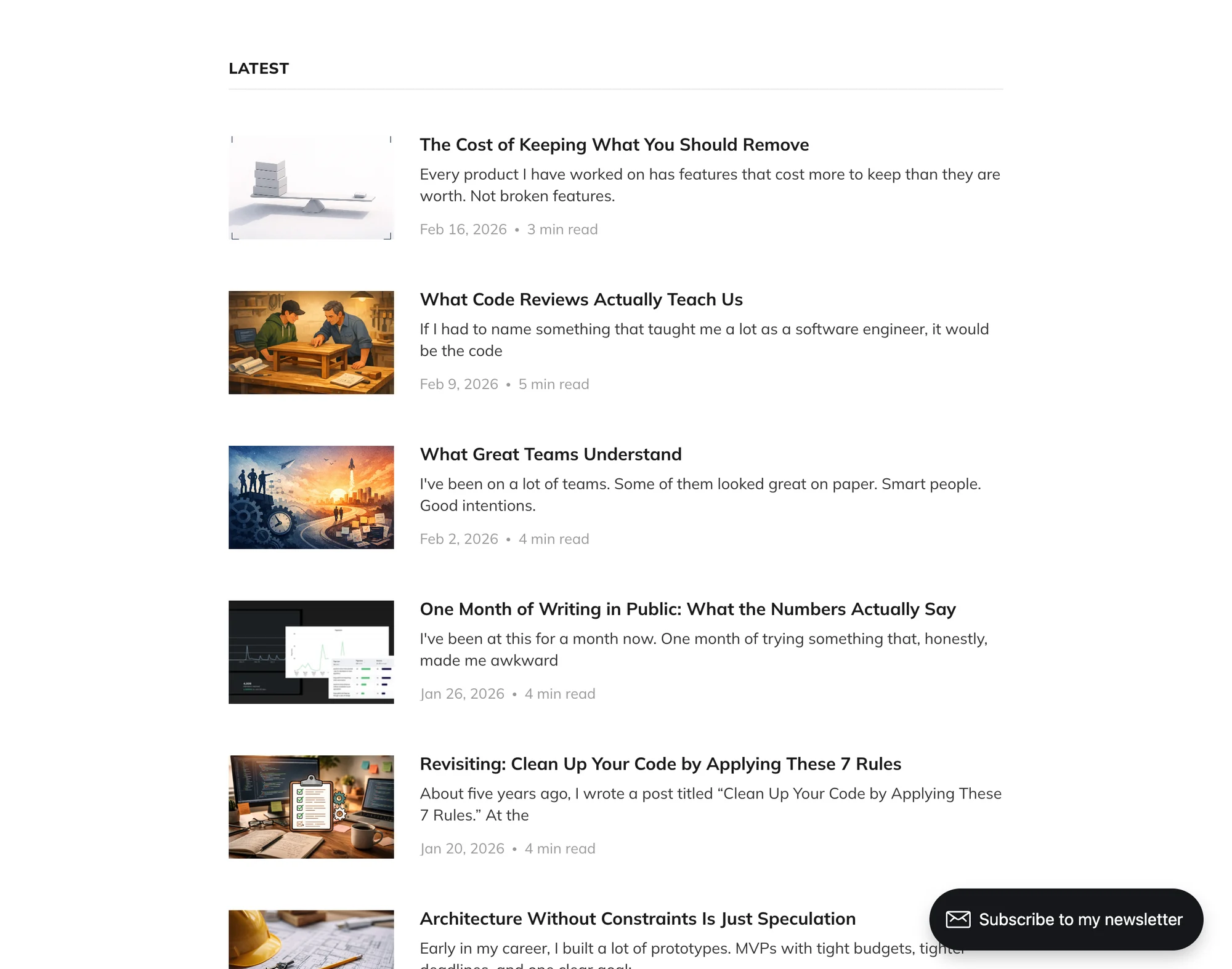 All articles list before the rebuild